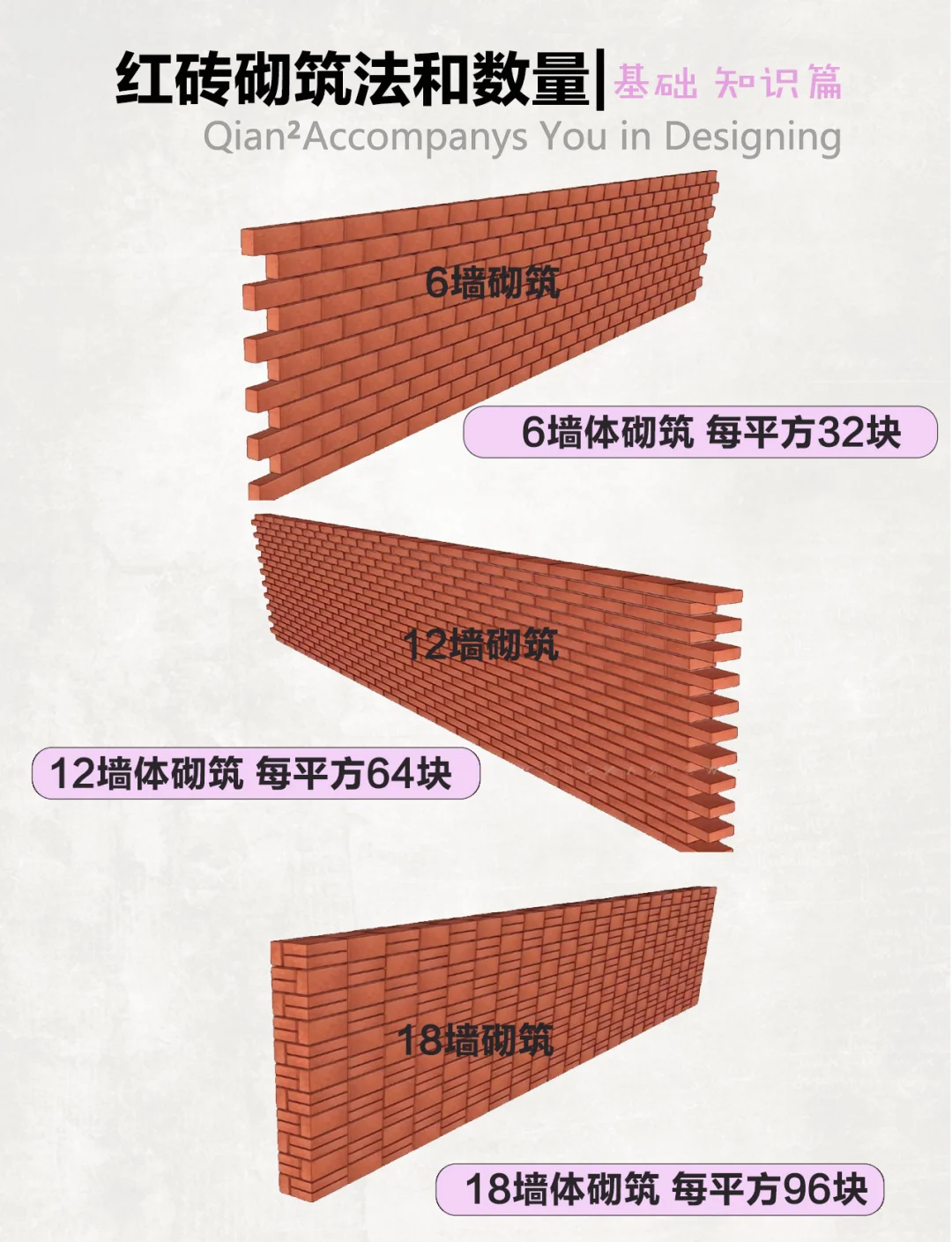 墙砖怎么打孔不炸(瓷砖墙打孔技巧)